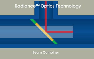 Schéma d’amélioration du système optique des faisceaux Radiance